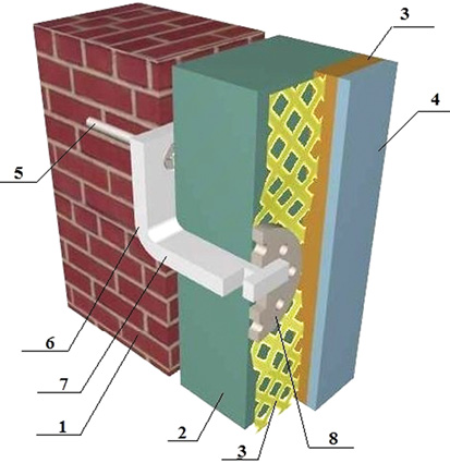 Усовершенствованная конструктивно-технологическая система наружного утепления и отделки стен блоками пеностекла