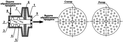 Схема центробежной дисковой установки