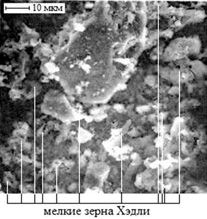 Электронная микроскопия дисперсного состава цемента [1]