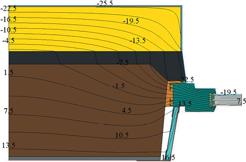 Температурное поле по сечению узла сопряжения с укрытием изнутри откоса сэндвич-панелями (вариант 1)