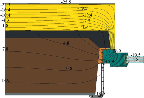 Температурное поле по сечению узла сопряжения с укрытием изнутри откоса ПВХ-панелями (вариант 2)