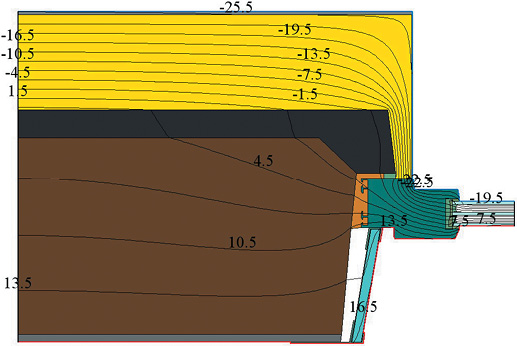 Температурное поле по сечению узла сопряжения с укрытием изнутри откоса сэндвич-панелями (вариант 2)