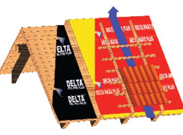 Специальная пароизоляция DELTA-FOL-PVG высокой прочности