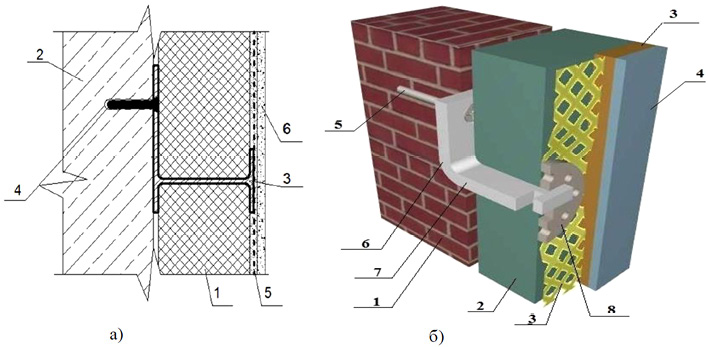 Разработанные конструктивно-технологические штукатурные системы утепления и отделки наружных стен блоками из пеностекла с креплениями