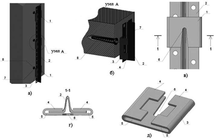 Схема установки и выверки оцинкованного маячкового профиля для устройства теплоизоляционной штукатурки