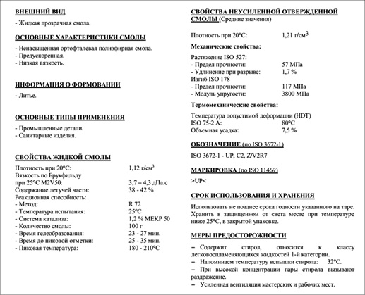 Основные характеристики полиэфирной смолы марки Polimal 109-32 РуК