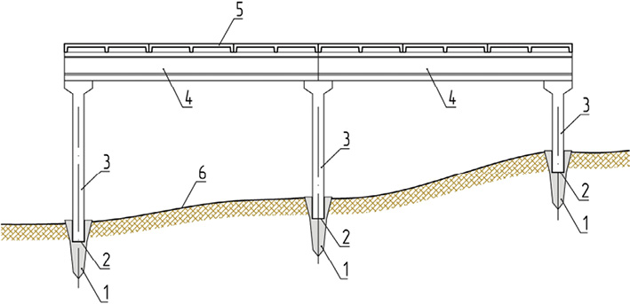 Принципиальная конструктивная схема автомобильной дороги эстакадного типа на холмистой местности