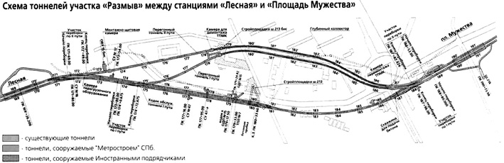 Схема тоннелей участка "Размыв"