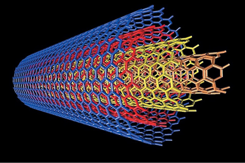 Модель нанотрубок
