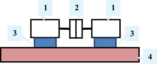 Схема механической активации в дезинтеграторе